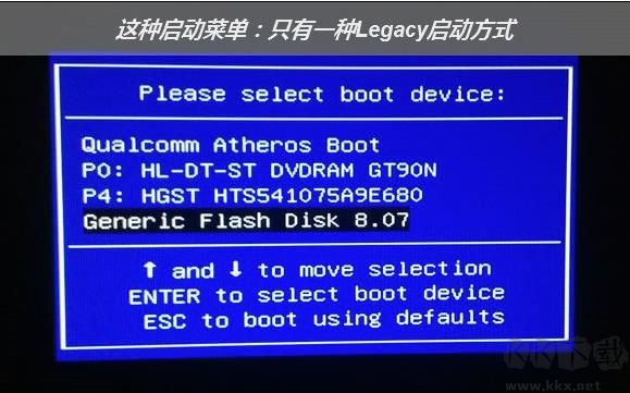 微PE制作U啟動盤教程,微PE工具箱使用教程(包括U盤啟動)