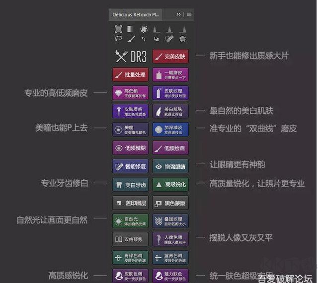 PS人像精修調(diào)色插件Ultimate Retouch Panel