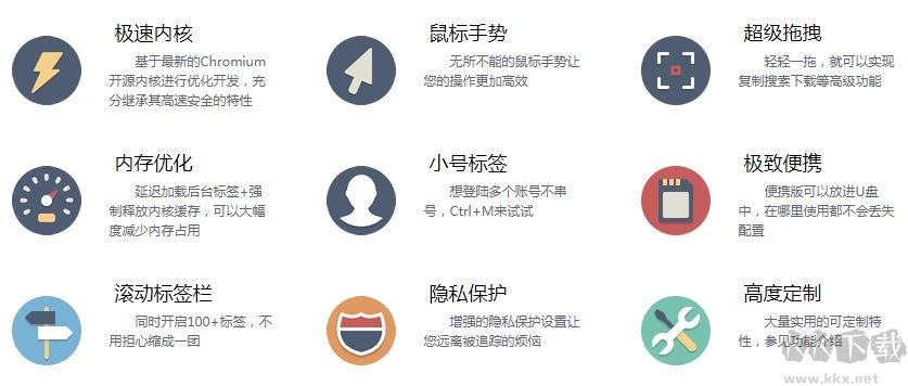 百分瀏覽器(CentBrowser)