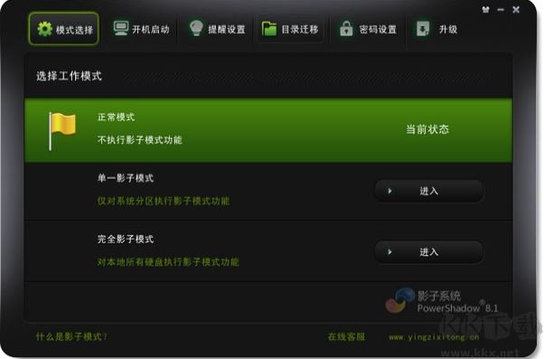 影子系統(tǒng)[PowerShadow]