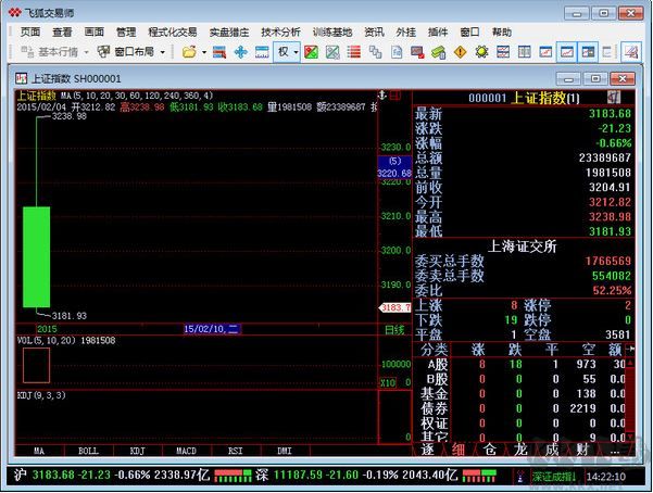 飛狐交易師破解版