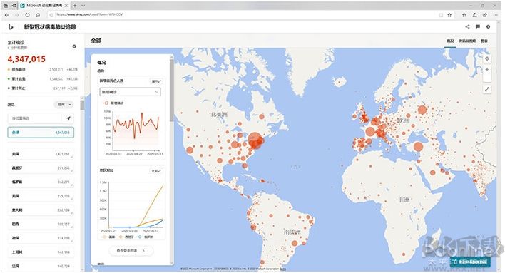 微軟Win10 2004(20H1)正式版ISO鏡像