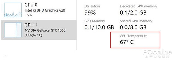 微軟Win10 2004(20H1)正式版ISO鏡像