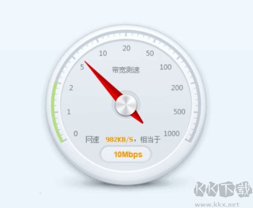 360網(wǎng)速測(cè)試器