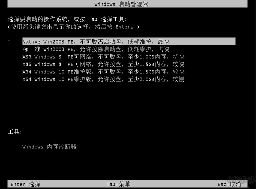 USBOS計算機超級維護工具箱