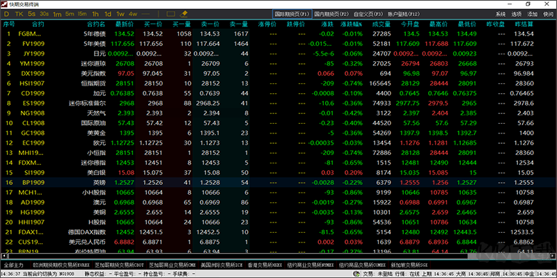 快期期貨期貨行情軟件