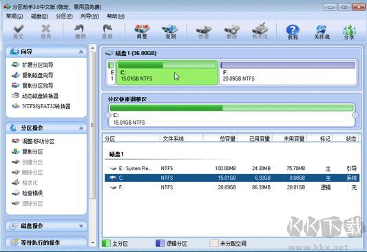 Partition Magic分區(qū)工具