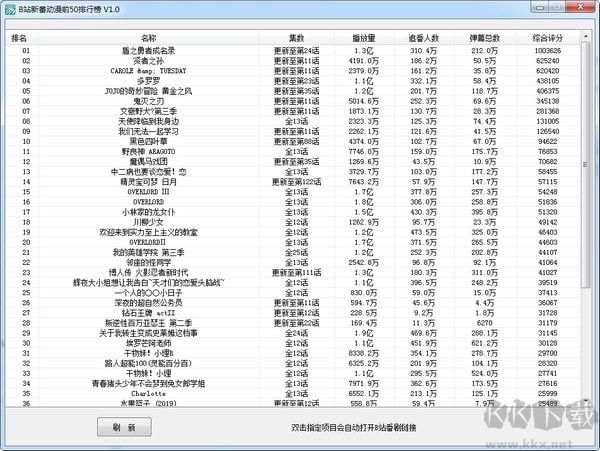 B站新番排行榜查看工具