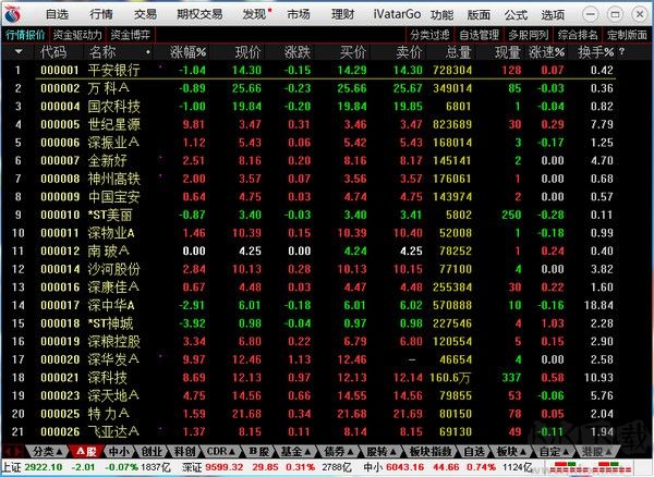 金長江網(wǎng)上交易財智版