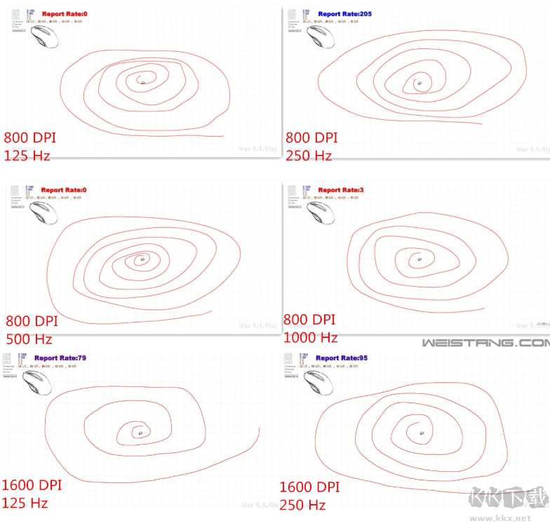 羅技G703無線鼠標驅(qū)動