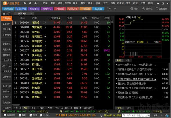 優(yōu)品股票通電腦版