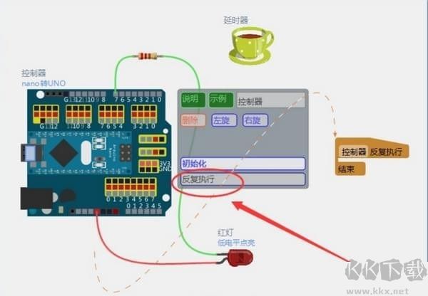 linkboy圖形化編程仿真平臺
