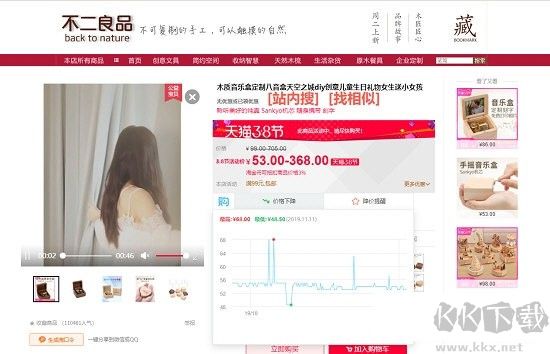 購物黨比價工具