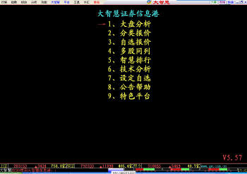 大智慧股票軟件經(jīng)典版