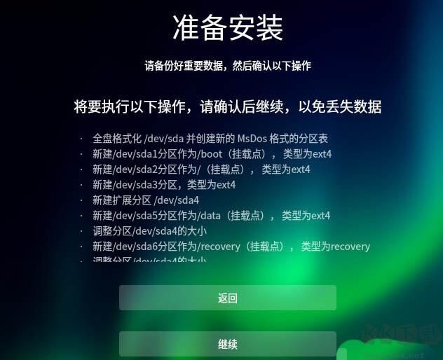 統(tǒng)信UOS操作系統(tǒng)個人免費版