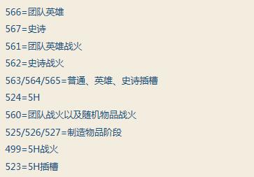 Simulationcraft(魔獸世界DPS模擬器)