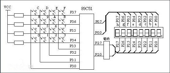keil uvision漢化破解版