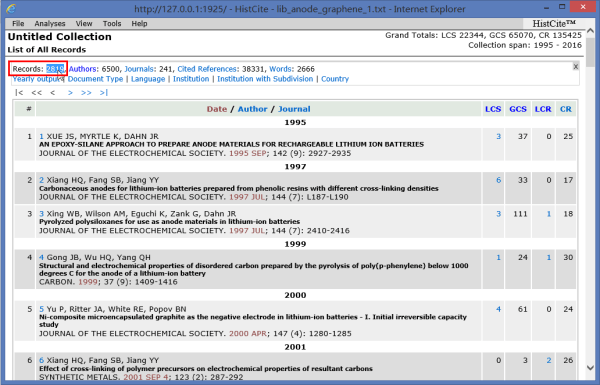 文獻索引分析軟件(HistCite)
