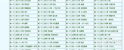 怎樣用小說(shuō)快捕下載小說(shuō)電子書