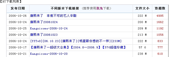 脫兔TuoTu磁力下載工具
