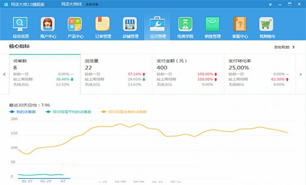 網(wǎng)店大師軟件使用方法10