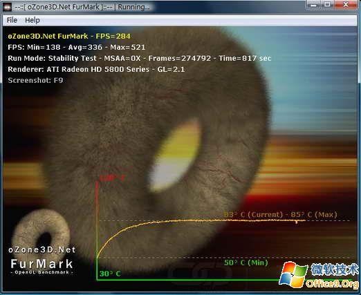 FurMark 2021官方最新下載