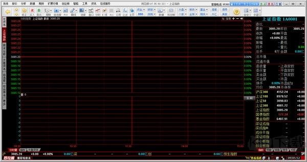 東北證券同花順炒股軟件