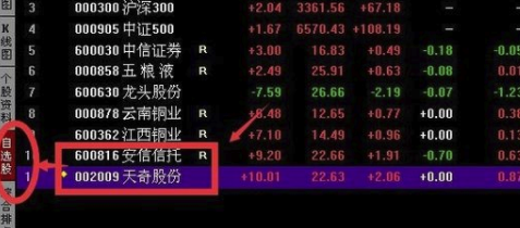 同花順電腦版怎么看龍虎榜