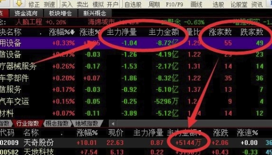 同花順電腦版怎么看龍虎榜