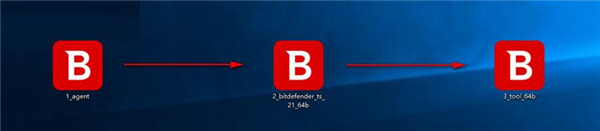 比特梵德中文版下載