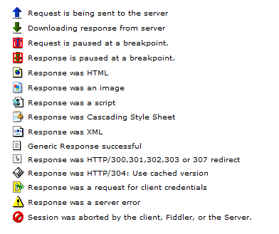 Fiddler漢化版使用教程截圖