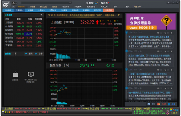 大智慧365破解版截圖