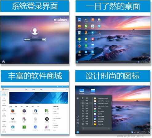 中興新支點操作系統(tǒng)