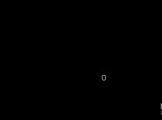 Particular(AE圖形優(yōu)化插件)