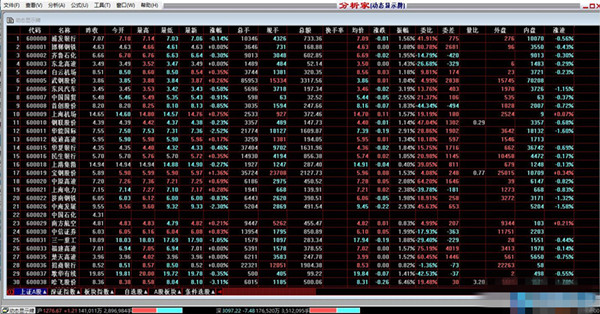 分析家股票軟件