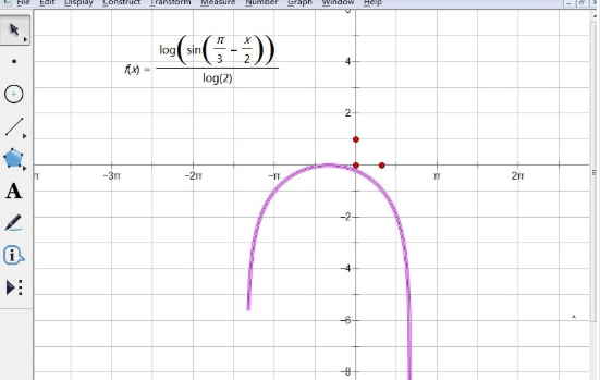 Sketchpad中文破解版怎么畫(huà)函數(shù)圖像