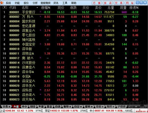 華安證券通達(dá)信版