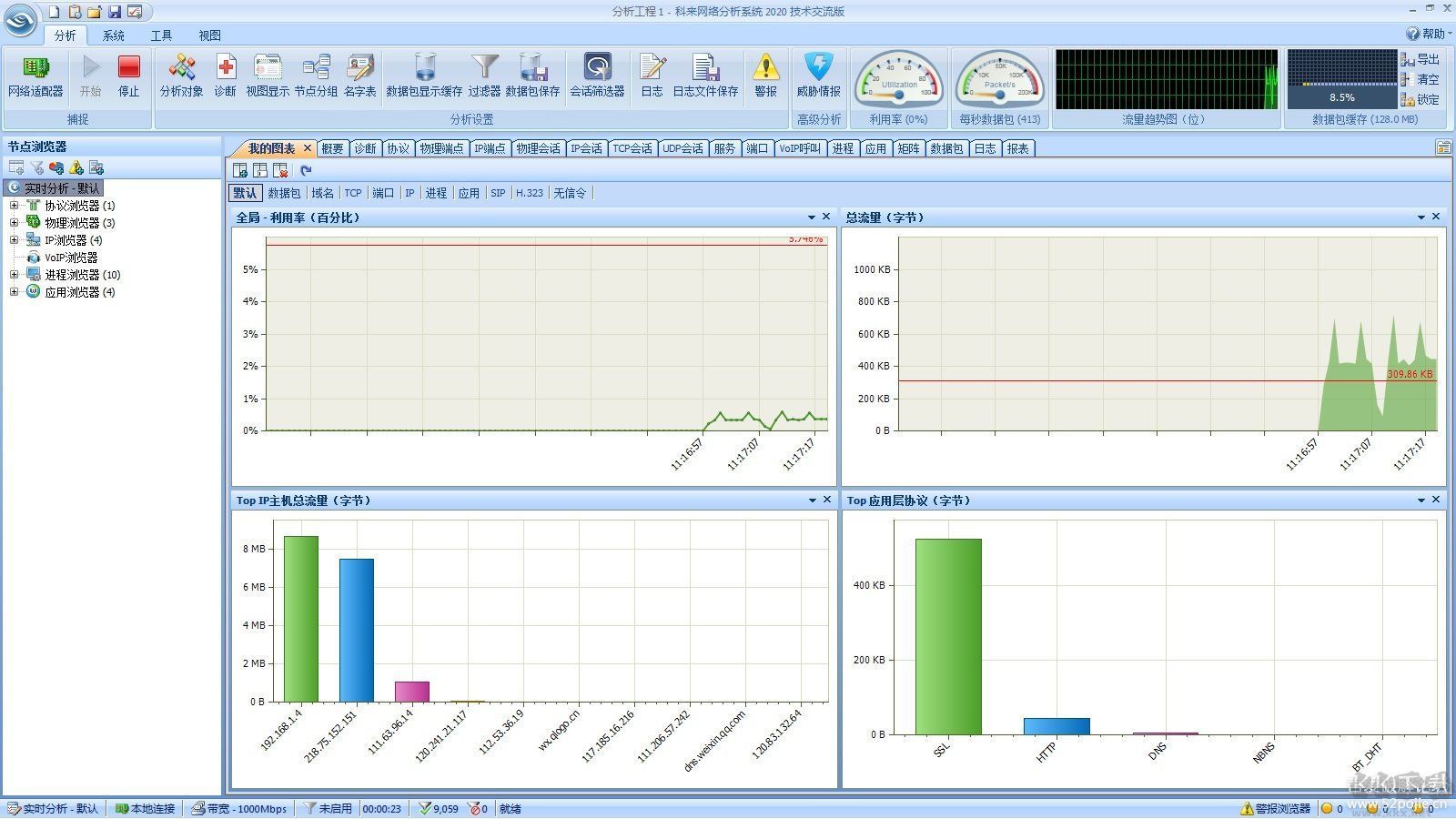 科來網(wǎng)絡(luò)分析系統(tǒng)破解版