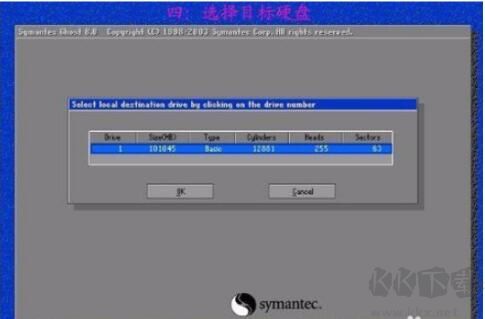 Ghost32(備份還原工具)