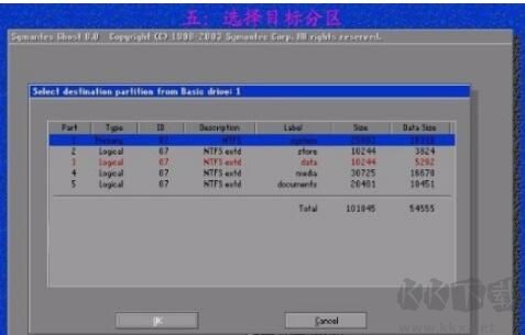 Ghost32(備份還原工具)