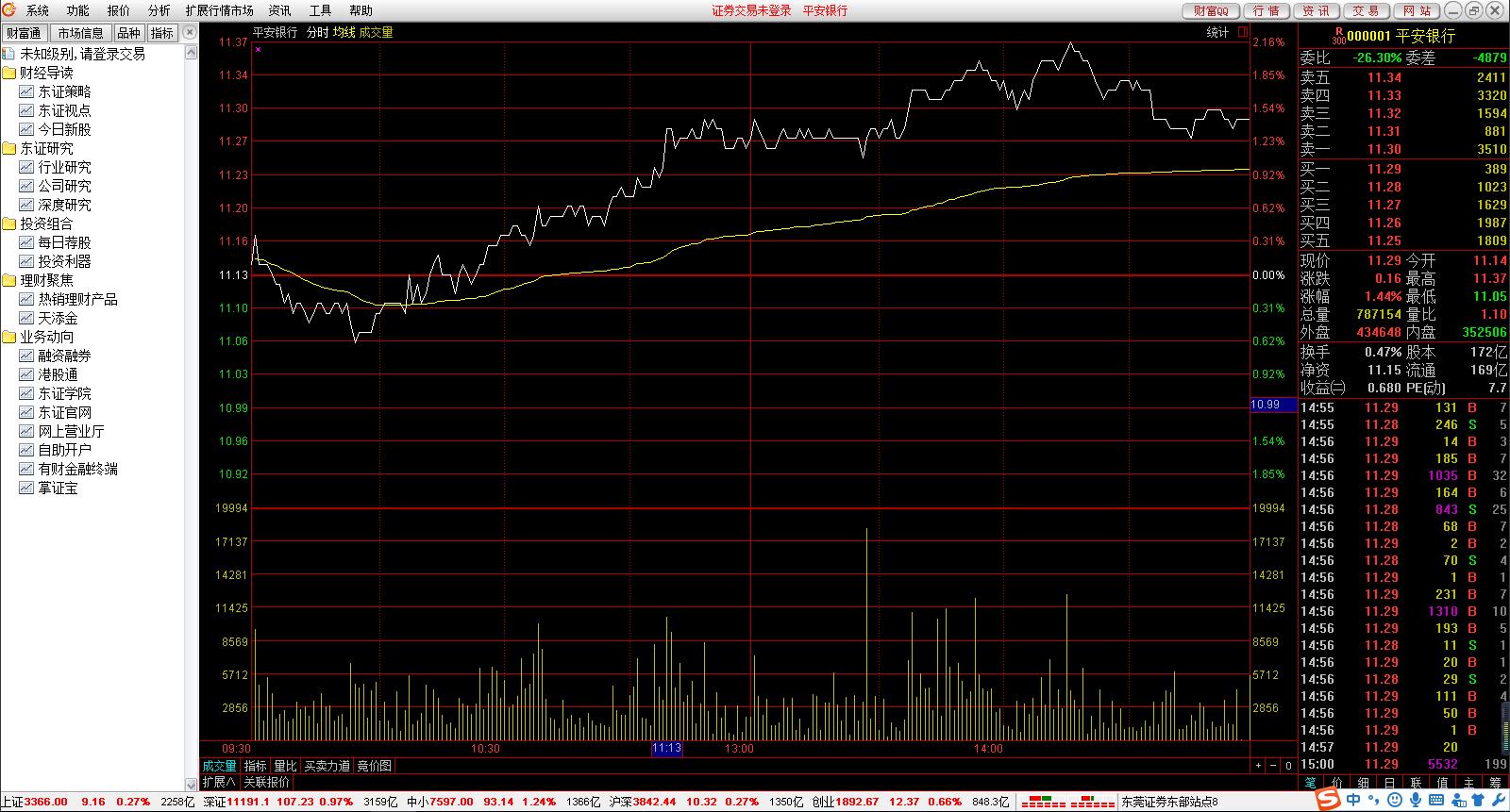 東莞證券財富通