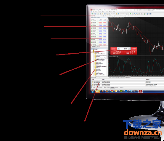 mt4外匯交易系統(tǒng)
