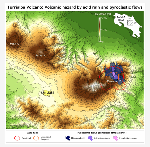 surfer三維繪圖軟件