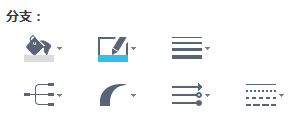 分支設(shè)置