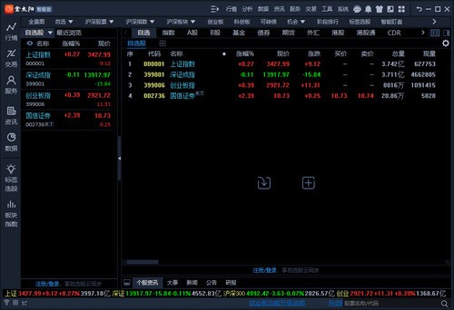 國信證券金太陽