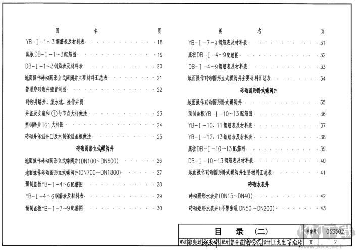 圖集05s502國(guó)際版