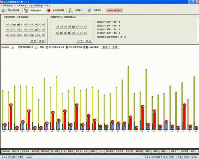 雙色球縮水軟件