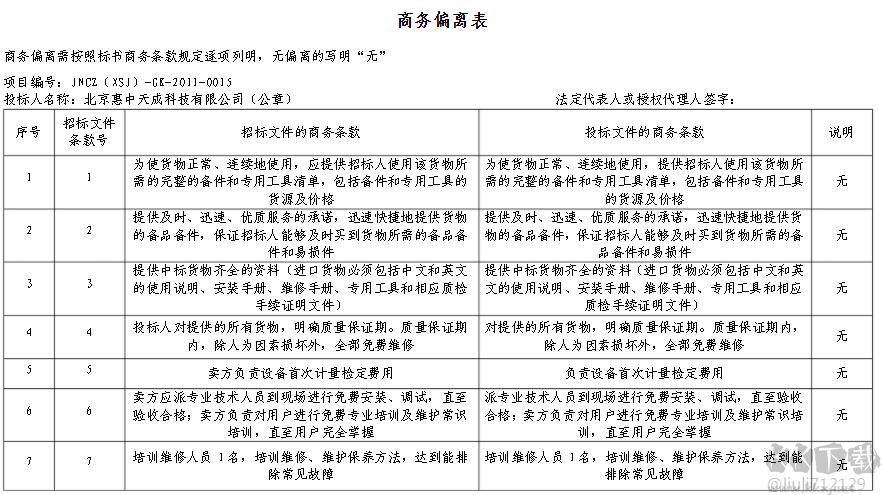 商務(wù)條款偏離表怎么填寫(范文)