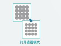 兄弟 Brother DCP-7080d 打印機(jī)驅(qū)動(dòng)程序