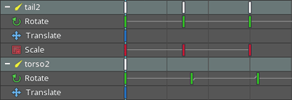 Spine(2D動畫軟件)